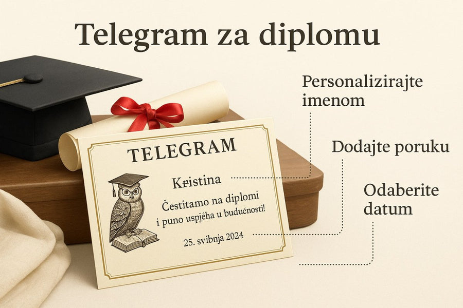 TELEGRAMI ZA DIPLOMU
