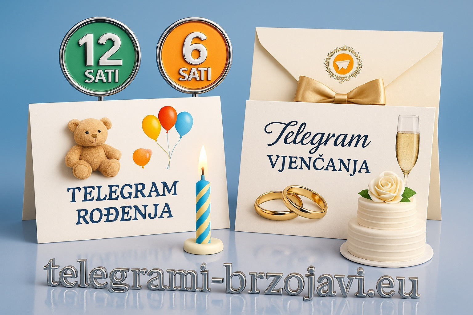 Učitaj videozapis: slanje telegrama